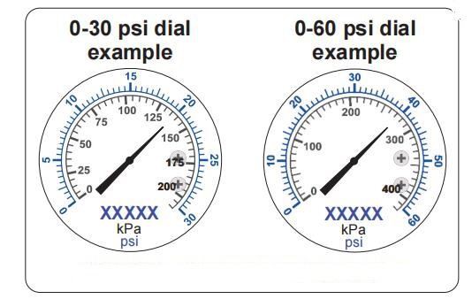 スチールクロームケース乾式圧力計